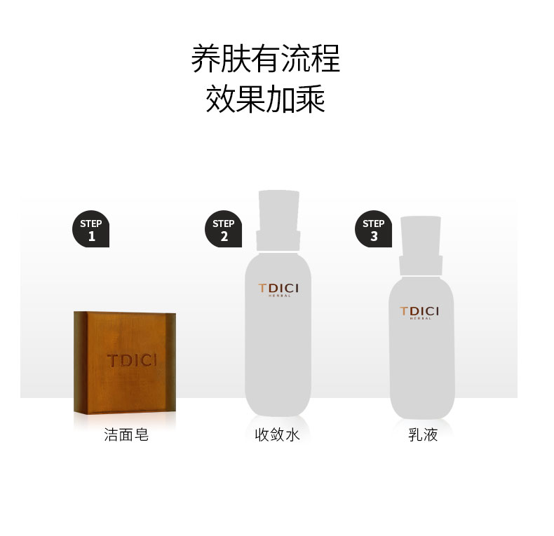 草本古法净颜清痘冷皂-修_13